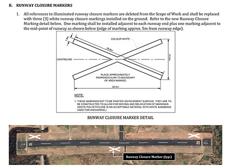 Closure diagram